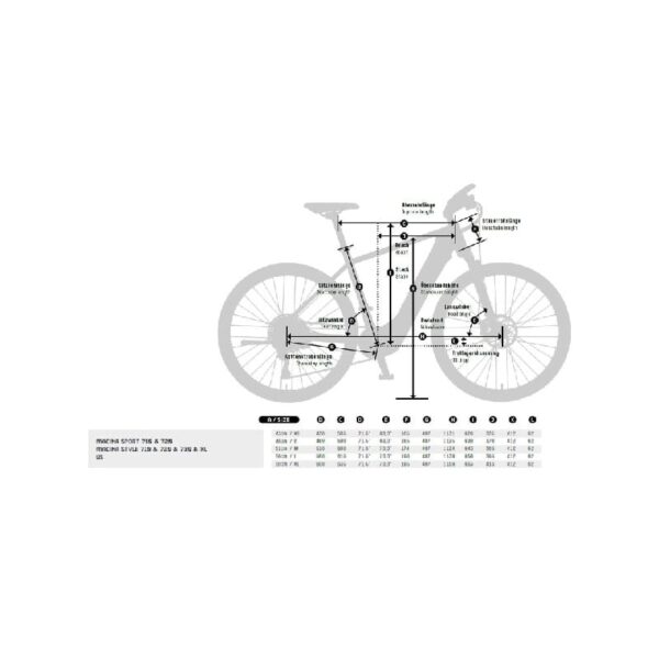 KTM Macina Style 720